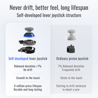 Flydigi Direwolf 3 Gaming Controller, Hall Effect Trigger, 1000Hz Polling Rate, Compatible with PC / Switch / Apple / Android