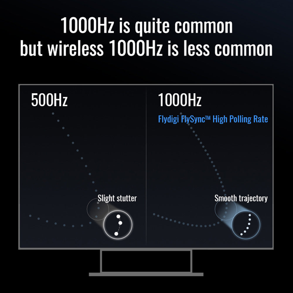 Flydigi Vader 4 Pro Gaming Controller, Force Adjustment Lever Joystick, Hall &amp; Micro 2-in-1 Triggers, 1000Hz Polling Rate, Compatible with PC, NS, TV, Android &amp; Laptop