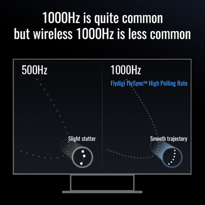 Flydigi Vader 4 Pro Gaming Controller, Force Adjustment Lever Joystick, Hall &amp; Micro 2-in-1 Triggers, 1000Hz Polling Rate, Compatible with PC, NS, TV, Android &amp; Laptop