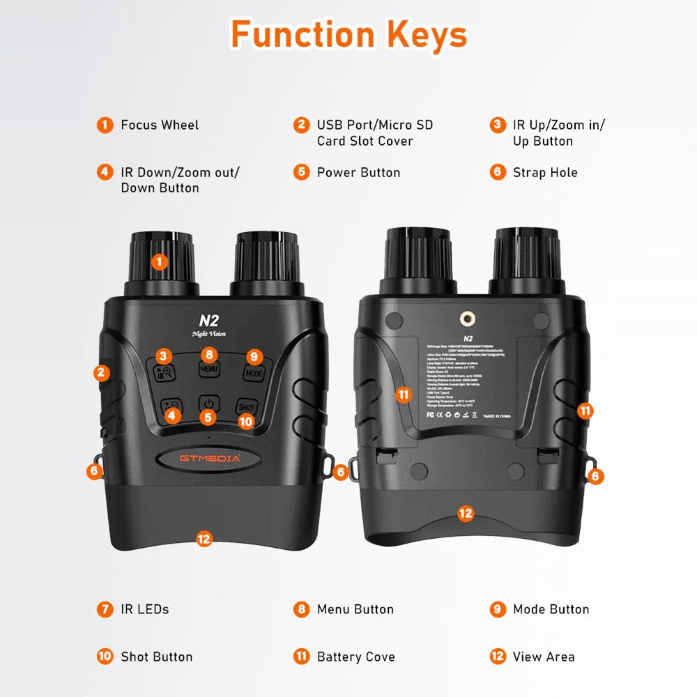 GTMEDIA N2 Binocular Night Vision Goggles, 32G Memory Card, 5X Times Zoom, 2.31-inch HD Screen