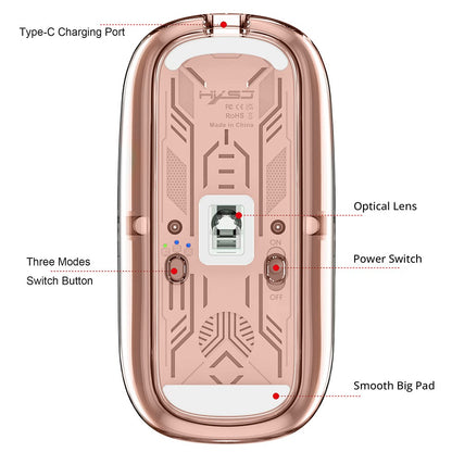 HXSJ T900 2.4G &amp; Bluetooth Wireless Mouse 800-2400 DPI Adjustable RGB Light Mute Click - Pink