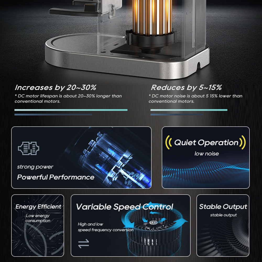 HiBREW G7 Coffee Grinder, 48 Grind Settings, Anti-Static Technology, Stainless Steel Conical Burr, Touch Panel, Compatible with 51/54/58mm Portafilters, Hands-Free Coffee Grinding