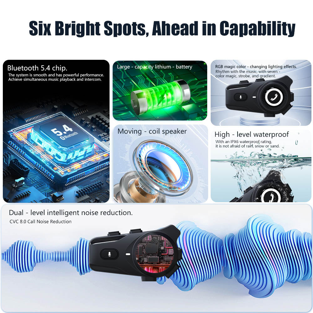 Houtonsen FX2 Helmet Bluetooth Headset with High-definition Sound Quality and 6-color Dazzling Lights - Black