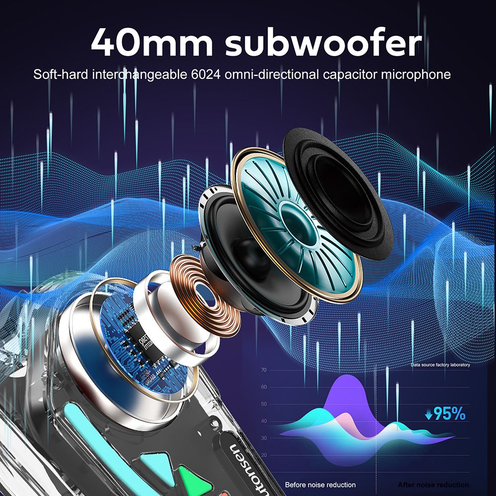 Houtonsen V8 Plus Motorcycle Helmet Headset, 1000M 2-Person Intercom, 30h Working Time, Noise Reduction, MP3/GPS/FM Navigation Support, AI Voice Assistant, IPX67 Waterproof, Bluetooth 5.2 - 1Pc Pack