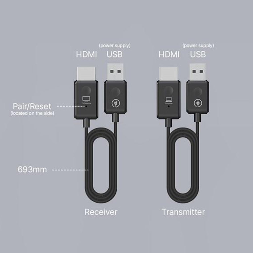 MINIX H1 Wireless 1080P HDMI Dongle Display Adapter, 165ft Transmission