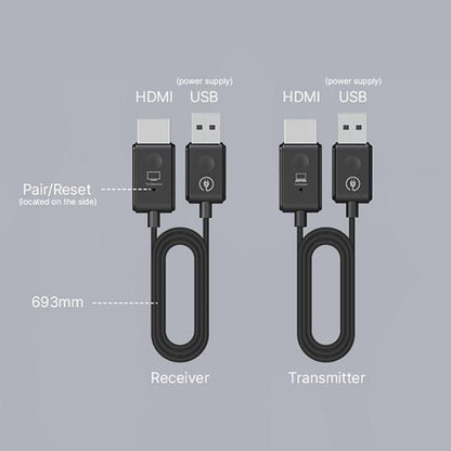 MINIX H1 Wireless 1080P HDMI Dongle Display Adapter, 165ft Transmission