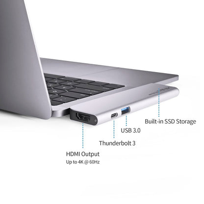 MINIX SD4 GR USB-C 480GB SSD for Apple MacBook Air/Pro, 400MB/s Read &amp; 415MB/s Write Speed, 1*4K@60HZ HDMI, 1* 5K@60Hz Thunderbolt 3, 1*USB 3.0 Data Transfer Up to 5Gbps - Grey
