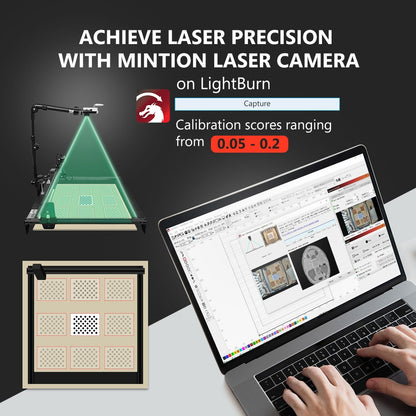 Mintion Lasercam Laser Engraver Camera, 1080P Video Resolution, Positioning in LightBurn, WiFi Remote Control, Auto Time-Lapse Video, Fire Detection, Night Version, Support PC Browser