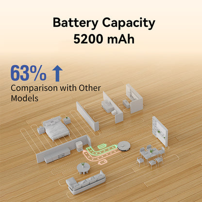 Neatsvor S600 Robot Vacuum Cleaner and Mop, 2.8L Dust Collection, 5200mAh Battery, LDS4.0 Laser Navigation, APP Control, Alexa &amp; Google Home, 2-in-1 Brush, HEPA Filtration, and 350ml Water Tank