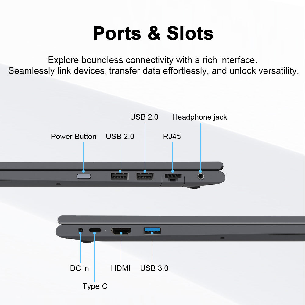 Ninkear YBOOK15 2-in-1 Laptop, 360° Flip 15.6-inch 1920*1080 Touchscreen, AMD Ryzen 3 3200U 2 Cores Max 3.5GHz, 16GB RAM 512GB SSD, 2.4/5GHz WiFi Bluetooth 4.2 , 1*USB3.0, 2*USB2.0, 1*Type-C (Data Only), 1*HDMI, 1*RJ45, 1*Headphone Jack, 38Wh Battery