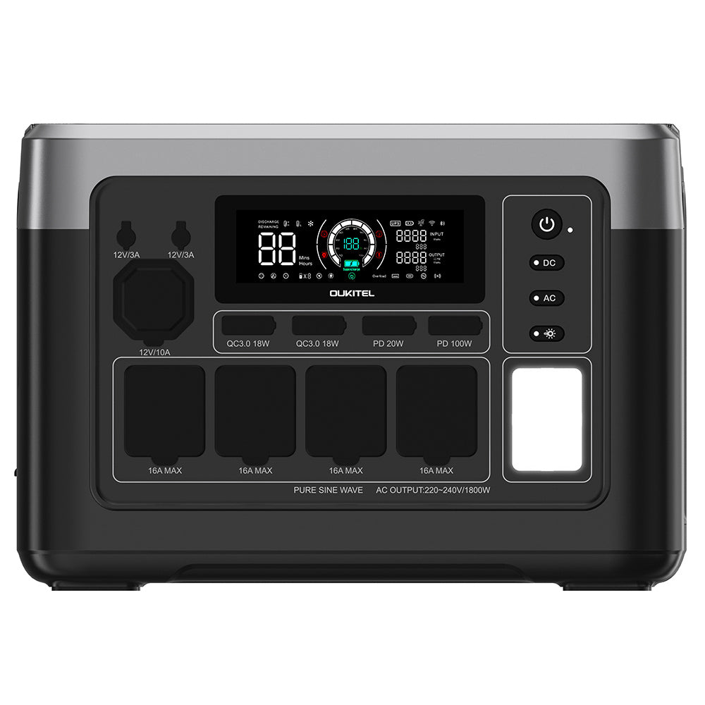 OUKITEL P1000 PLUS Portable Power Station, 1800W 1024Wh Solar Generator with LiFePO4 Battery, Fast Charging, Smart App Control for Outdoor, RV, Home Backup, and Emergency Power