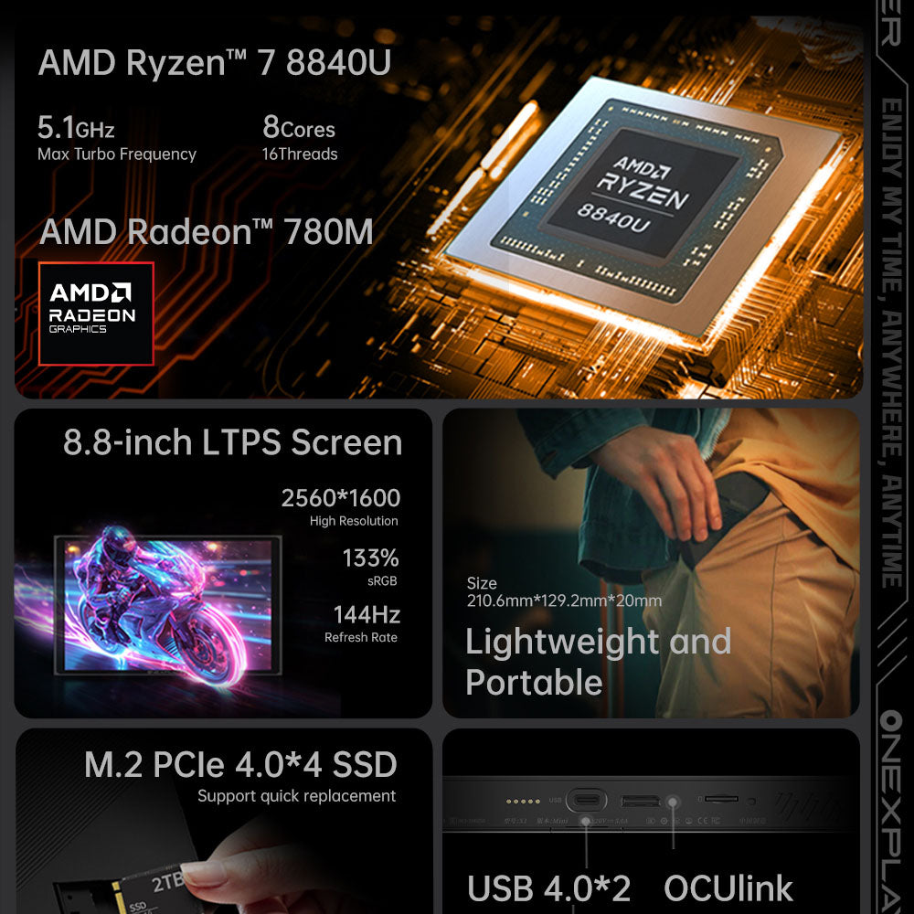 One Netbook OneXPlayer X1 Mini Handheld Gaming PC, AMD Ryzen 7 8840U 8 Cores Max 5.1GHz, 8.8'' 2560*1600 144Hz LTPS Screen, 32GB LPDDR5x RAM 1TB SSD, 2*USB4 1*USB3.2 1* TF Card Slot 1* Oculink 1*Audio, Harman Sound System, 65.02Wh Battery - EU Plug