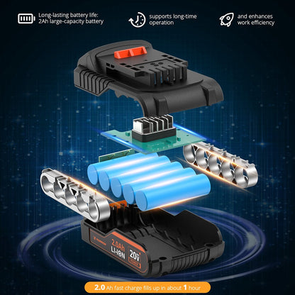 Parrior IW44 20V Cordless Electric Ratchet Wrench, 60nm Max. Torque, 260RPM Speed, 20V Input Voltage, with 2000mAh Lithium Battery