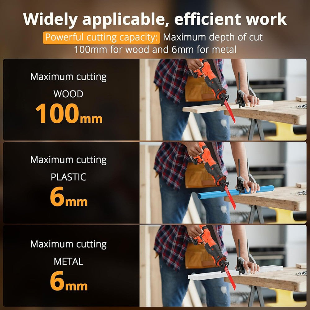 Parrior RS18 20V Cordless Reciprocating Saw, 0-2800rpm Variable Speed, LED Light, Low Noise, Smooth Running, Tool-Free Blade Change