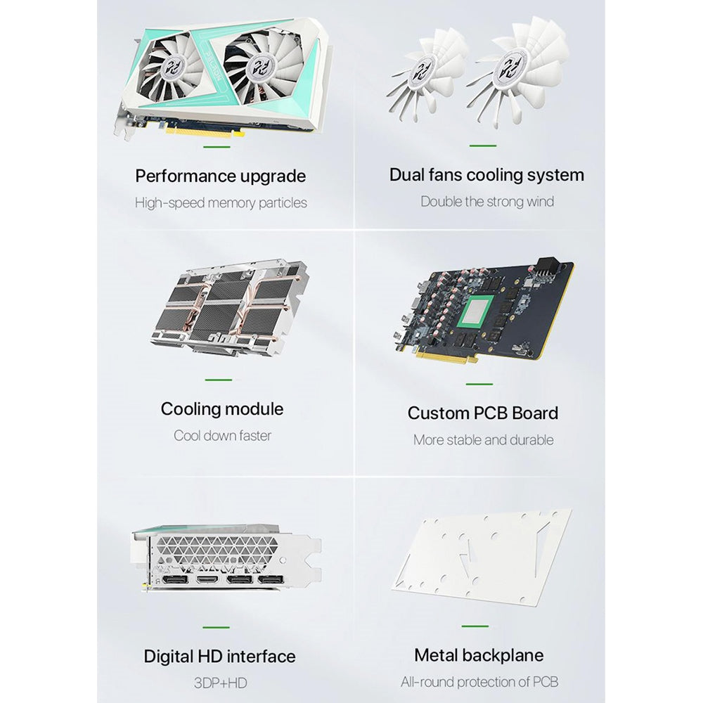 PELADN RTX2060 SUPER Gaming Graphics Card, 8GB GDDR6 RAM, 8Pin 256bits, 175W, Dual-Fan, PCI Express 3.0, 3xDP 1xHDMI - White