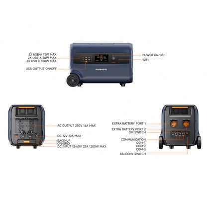 RUNHOOD F2400 Portable Power Station, 2400W 2400Wh LiFePO4 Battery, 4800W Peak Power, Outdoor Generator, Balcony Power Storage System