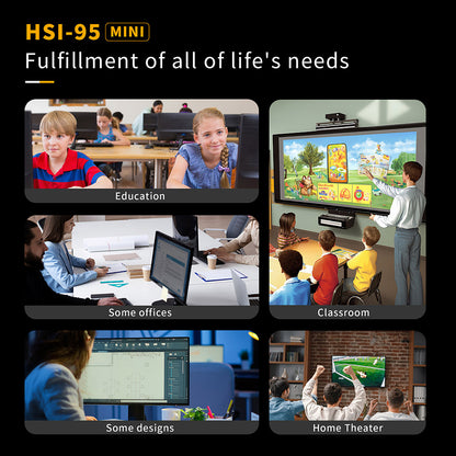 RUPA HSI-95MINI Mini PC, Intel N95 4 Cores Max 3.4GHz, 16GB RAM 512GB SSD, 3*HDMI 4K 60Hz Triple Screen Display, WiFi 5 Bluetooth 5.0, 3*USB 3.0 2*RJ45 1* 3.5mm Audio