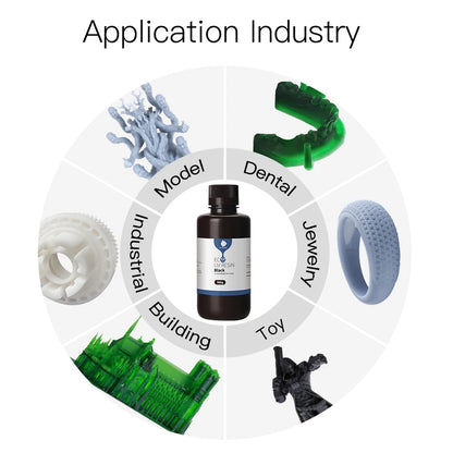 ANYCUBIC ECO UV živica pre LCD 3D tlačiareň Bezpečnosť voči zápachu 405nm UV Rastlinná živica Vysoko presné rýchle vytvrdzovanie