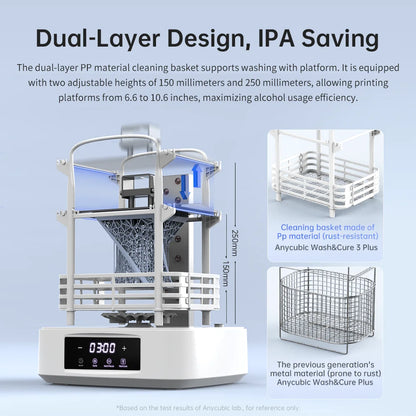 ANYCUBIC Wash &amp; Cure 3 Plus umývacie vytvrdzovanie Stroj 2 v 1 pre 12K Mono M5s 6K Mono X 6Ks LCD 3D tlačiarne 3D modely tlače