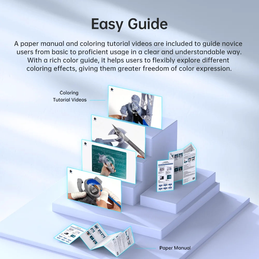 ANYCUBIC Súprava 3D tlačeného nástroja na farbenie modelov Akrylátové farby na vodnej báze Štetce na mokrú paletu Sada nástrojov na leštenie rukoväte farieb