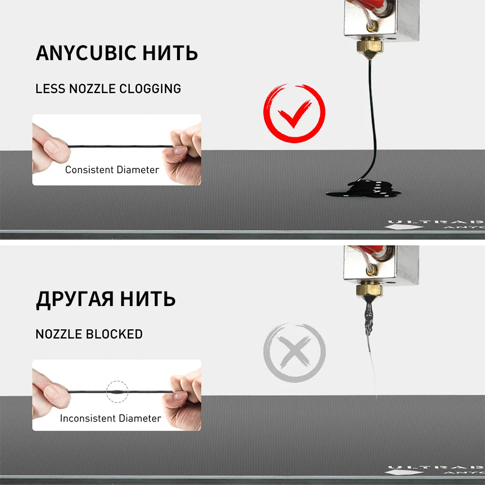 ANYCUBIC 10 KG PLA 1,75 mm plastové vlákno pre FDM 3D tlačiareň 1 kg/rolka Vysokorýchlostný PLA 3D tlačový materiál pre Kobra 2 Pro Max
