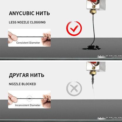 ANYCUBIC 10 KG PLA 1,75 mm plastové vlákno pre FDM 3D tlačiareň 1 kg/rolka Vysokorýchlostný PLA 3D tlačový materiál pre Kobra 2 Pro Max