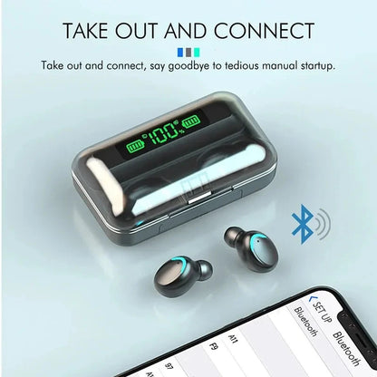 Bezdrôtové slúchadlá F9 TWS Bluetooth slúchadlá HIFI MUSIC Stereo slúchadlá s mikrofónovým dotykovým ovládaním Headset pre iPhone Xiaomo Samsung