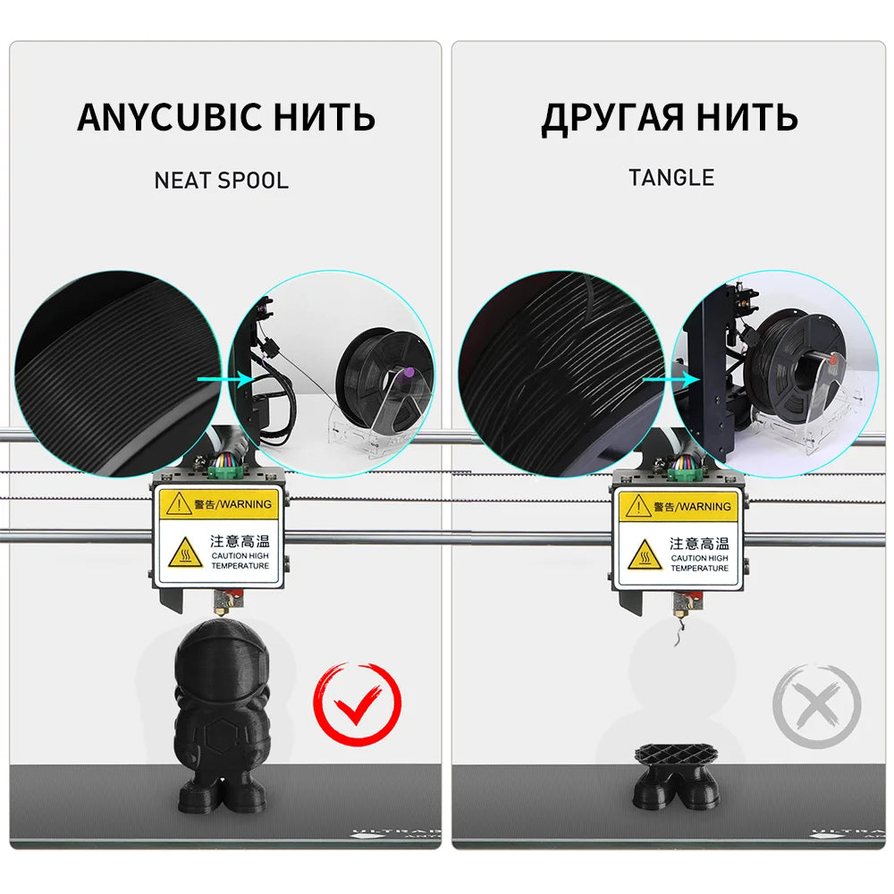 ANYCUBIC 10 KG PLA 1,75 mm plastové vlákno pre FDM 3D tlačiareň 1 kg/rolka Vysokorýchlostný PLA 3D tlačový materiál pre Kobra 2 Pro Max