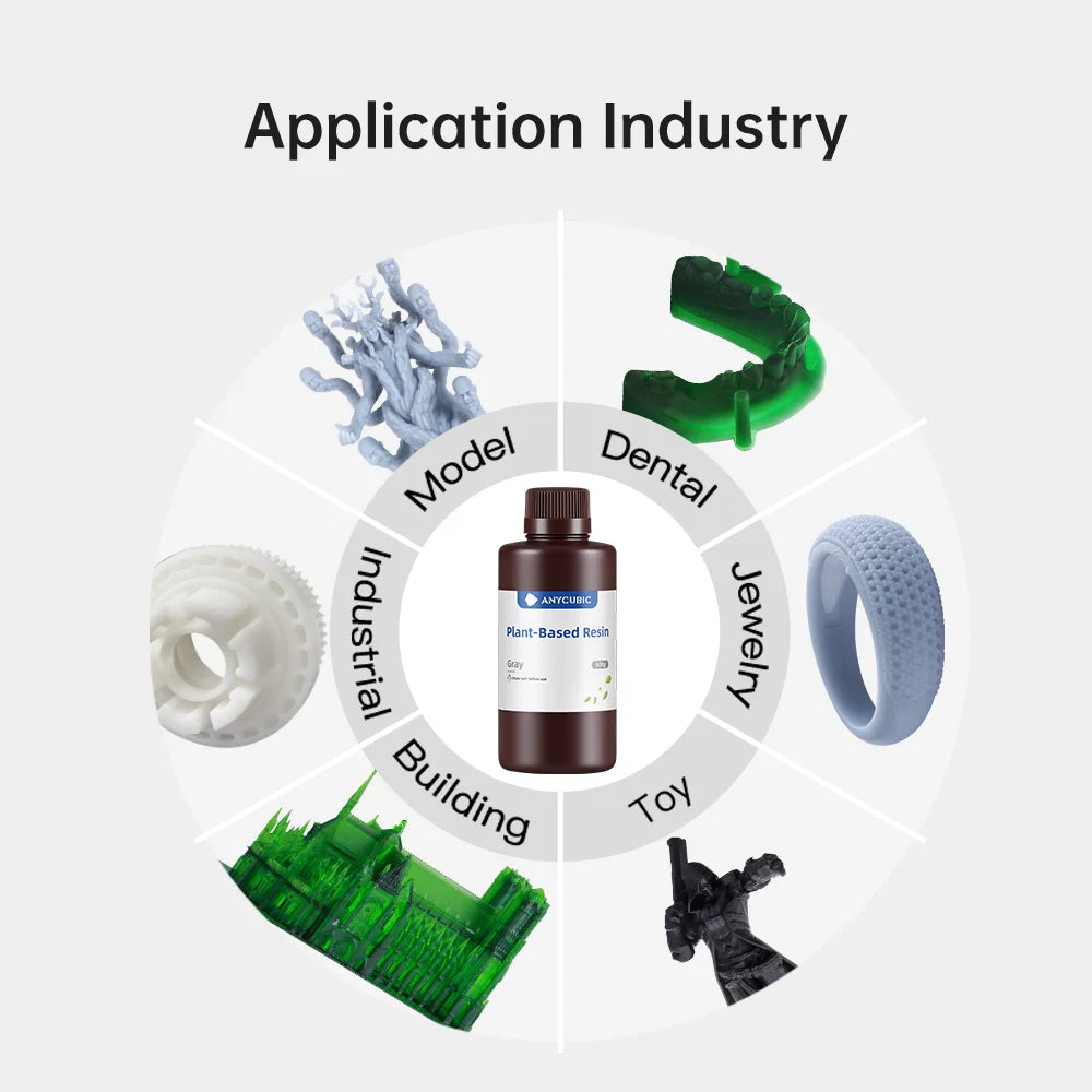 ANYCUBIC Živica ABS Pro 2/ Vodné umývanie/ ECO Rastlinná živica 405nm UV živica 10kg Pre LCD 3D tlačiareň Materiál na tlač