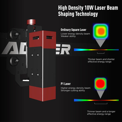ACMER P1 10W výkonný laserový gravírovací stroj s ovládaním Wifi Laserový gravírovací stroj na rezanie dreva a kovu s rozmermi 400 x 410 mm