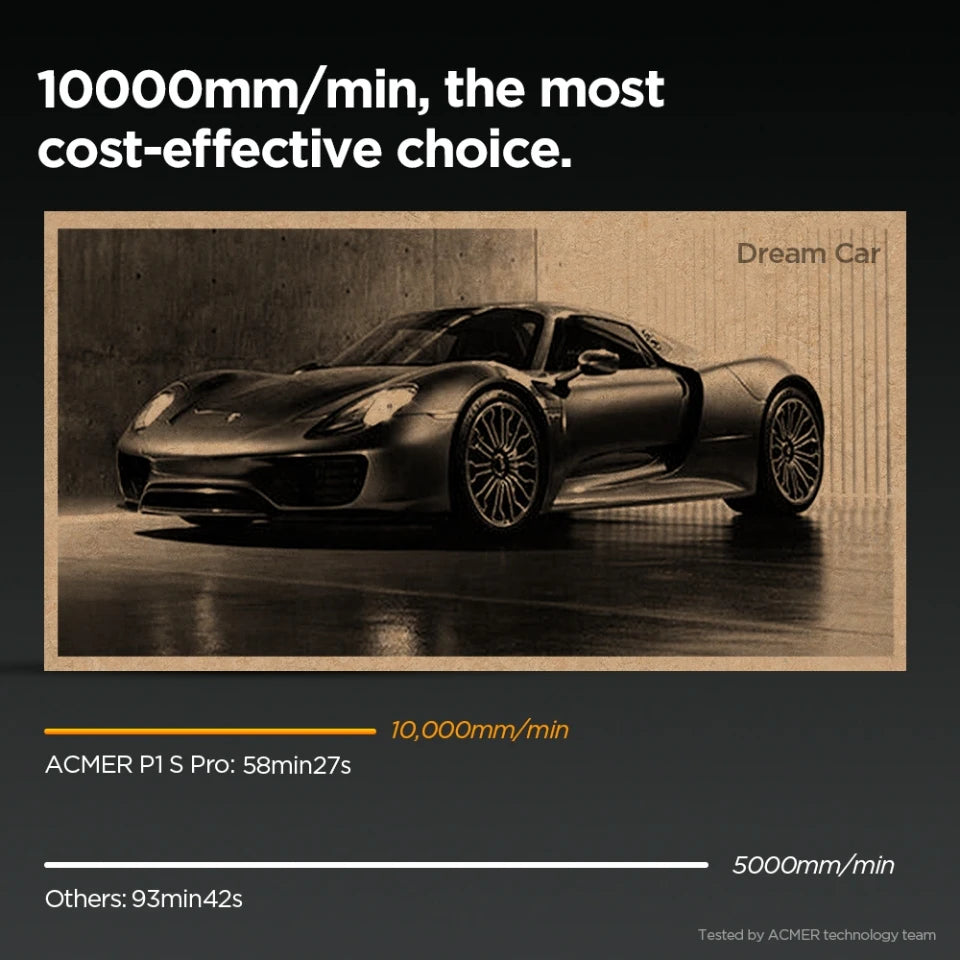 Laserový rezací stroj ACMER P1 S pro 6W s WIFI APP 72W laserový rezací stroj pre drevoobrábací gravírovací stroj na akrylové drevené panely