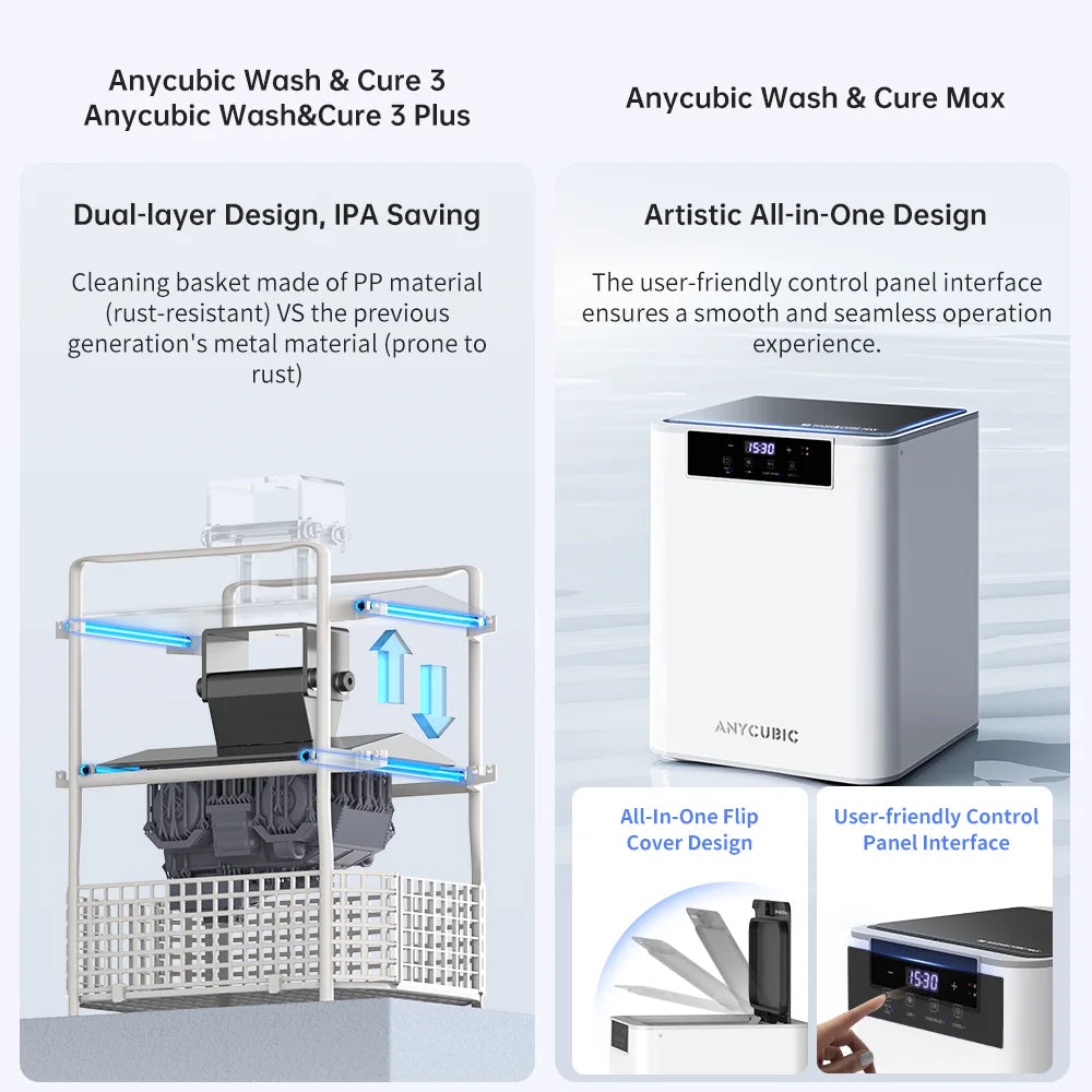 ANYCUBIC Wash&amp;Cure 3/Wash&amp;Cure 3 Plus/Max pre 3D tlačiareň Model umývania a vytvrdzovania 2-v-1 pre Photon Mono 2/Photon M3 MAX