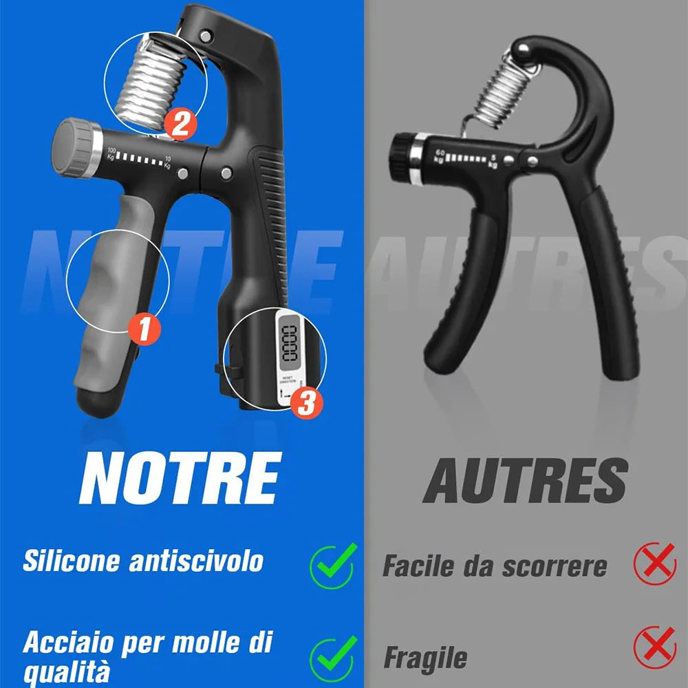 10-100 kg ručný posilňovač zápästia pre trénerov Obnova svalstva Fitness Gym Ručný chápadlo na predlaktie