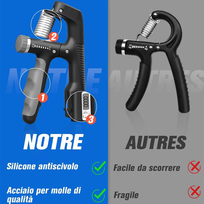 10-100 kg ručný posilňovač zápästia pre trénerov Obnova svalstva Fitness Gym Ručný chápadlo na predlaktie