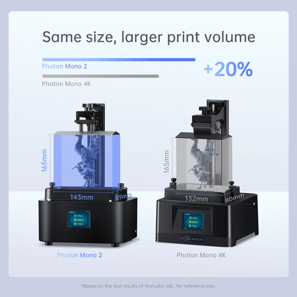3D tlačiareň ANYCUBIC Photon Mono 2 3D tlačiareň 6,6-palcová UV živica fototvrdnutie 4K+ LCD s vysokým rozlíšením Veľkosť tlače 165*143*89mm