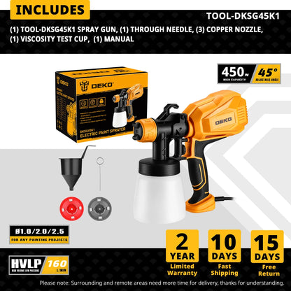 DEKO Nový produkt DKSG45K1 450W VYSOKÝ VÝKON DOMÁCA ELEKTRICKÁ STRIEKACIA PISTOLKA pre domácich majstrov