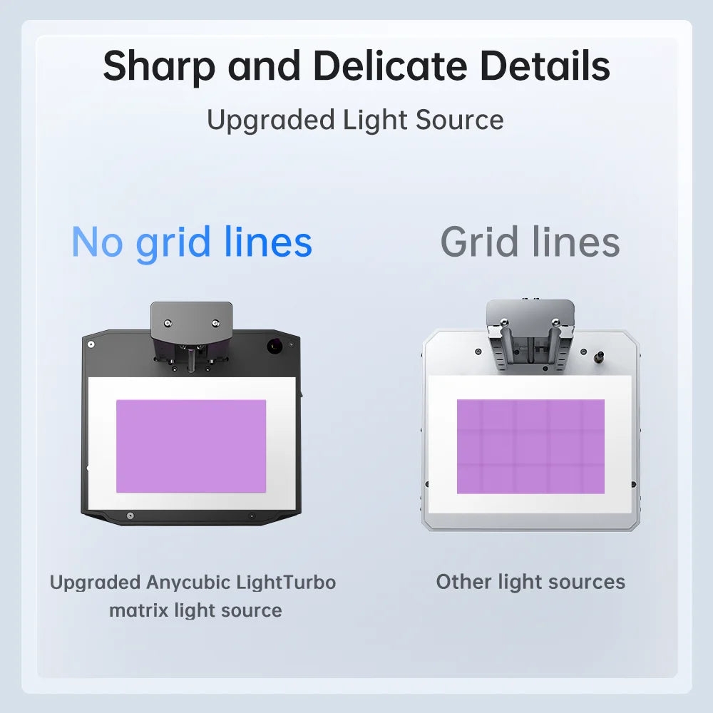 3D tlačiareň ANYCUBIC Photon Mono X 6Ks LCD 9,1'' 6K veľká obrazovka 3D tlač 4,76 l objem UV živice SLA 3D tlačiarne