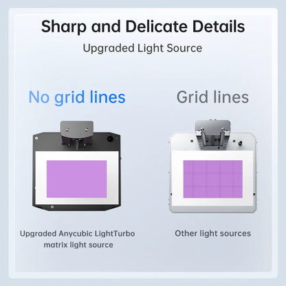 3D tlačiareň ANYCUBIC Photon Mono X 6Ks LCD 9,1'' 6K veľká obrazovka 3D tlač 4,76 l objem UV živice SLA 3D tlačiarne