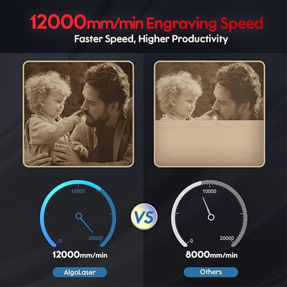 AlgoLaser DIY súprava Laser Master 2 Laserový gravírovací stroj s výkonom 10 W Laserová rezačka a gravírka na drevo a kov 40x40 cm