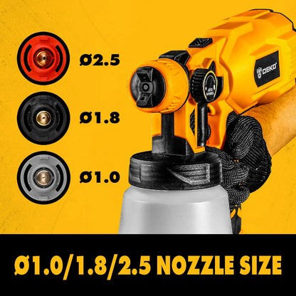 DEKO DKSG Séria HVLP Striekacia pištoľ na maľovanie Elektrické vysokotlakové airbrush náradie Batéria AC/DC akumulátorová striekačka pre jednoduché maľovanie