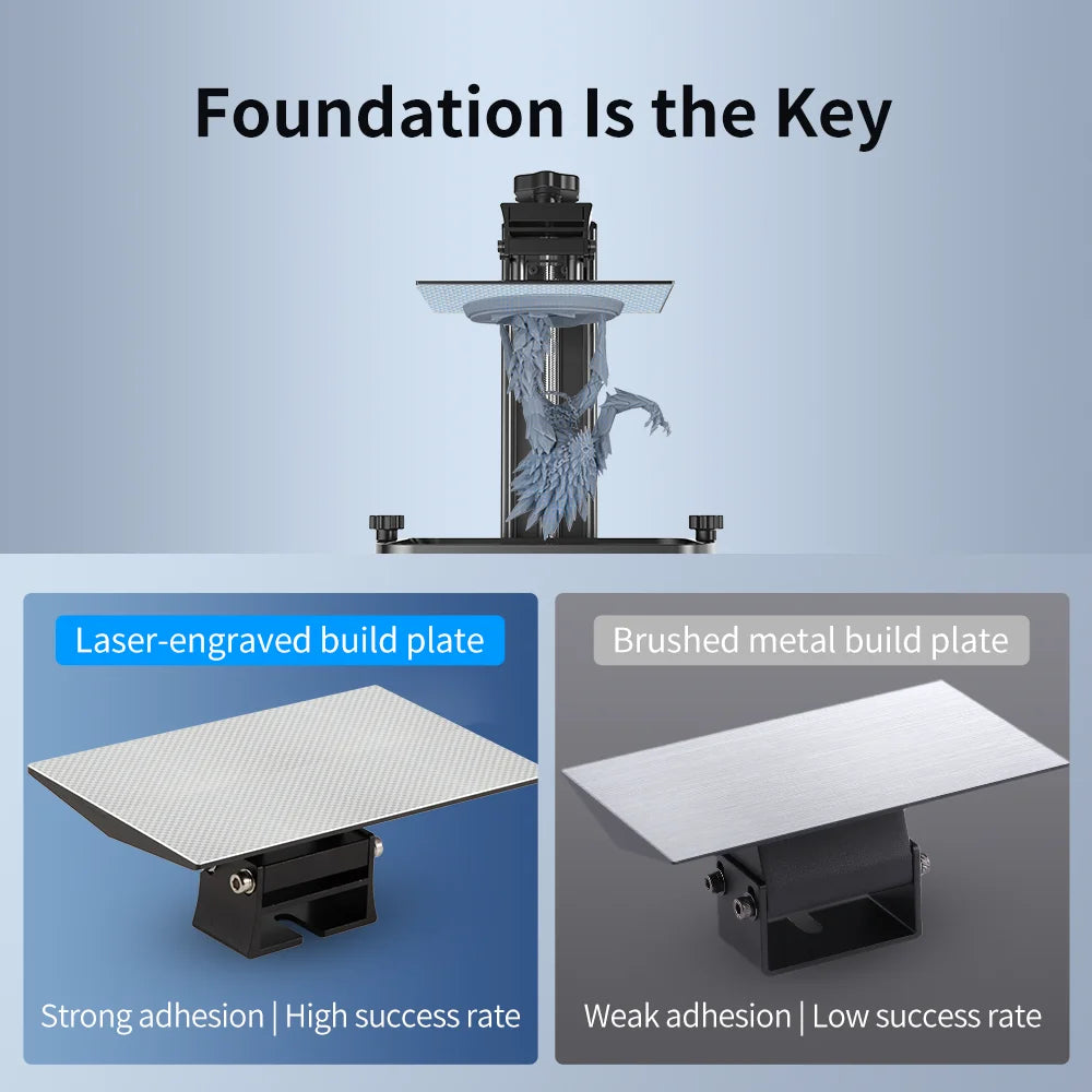 ANYCUBIC Photon M3 Max LCD 3D tlačiareň 13" 7K monochromatická obrazovka 3D tlač s vysokým rozlíšením a automatickou živicou