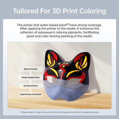 ANYCUBIC Súprava 3D tlačeného nástroja na farbenie modelov Akrylátové farby na vodnej báze Štetce na mokrú paletu Sada nástrojov na leštenie rukoväte farieb