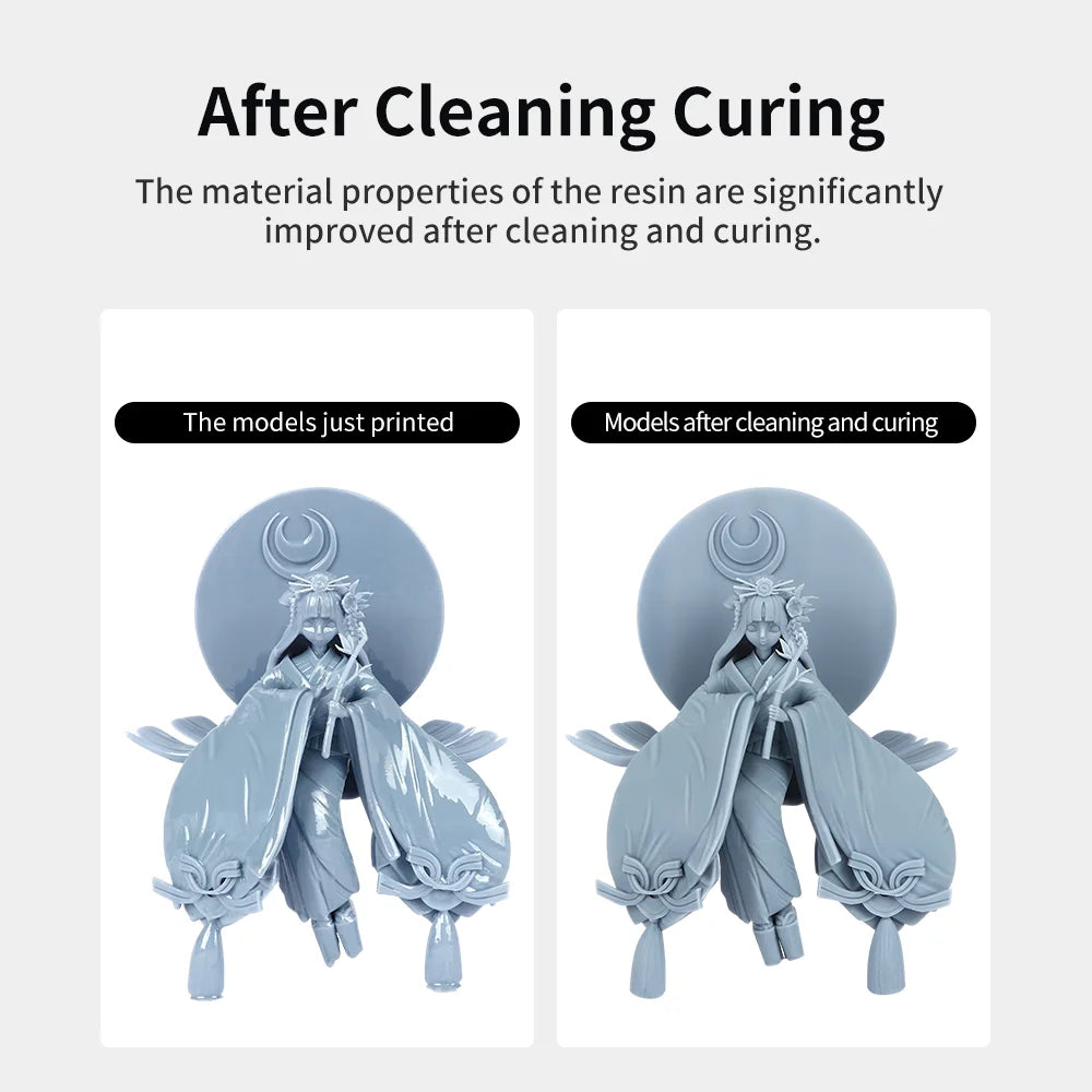 ANYCUBIC Wash&amp;Cure 3/Wash&amp;Cure 3 Plus/Max pre 3D tlačiareň Model umývania a vytvrdzovania 2-v-1 pre Photon Mono 2/Photon M3 MAX