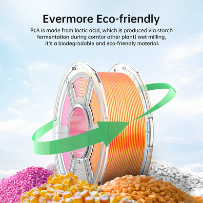 ANYCUBIC Silk PLA dvojfarebný trojfarebný 1,75 mm PLA filament 1 kg pre FDM 3D tlačiareň Shine Bright Multicolor 3D Printing Material