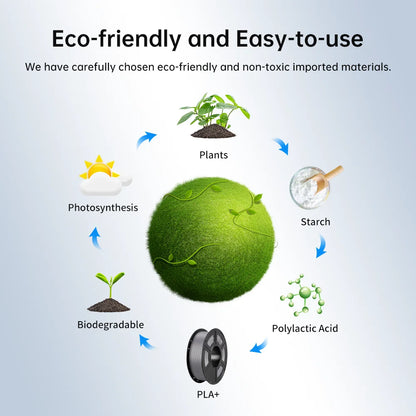 Vlákno pre 3D tlačiareň ANYCUBIC PLA+ 1,75 mm 1 kg / kotúč High Precision Pla Plus 3D tlačový materiál Plastová guma Spotrebný materiál