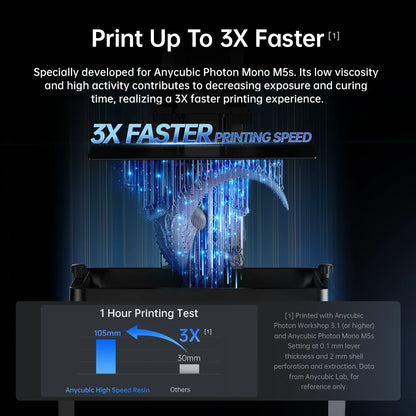Vysokorýchlostná živica ANYCUBIC 5x rýchlejšia rýchlosť tlače UV živica s nízkou viskozitou pre 3D LCD tlačiareň Photon Mono M5S