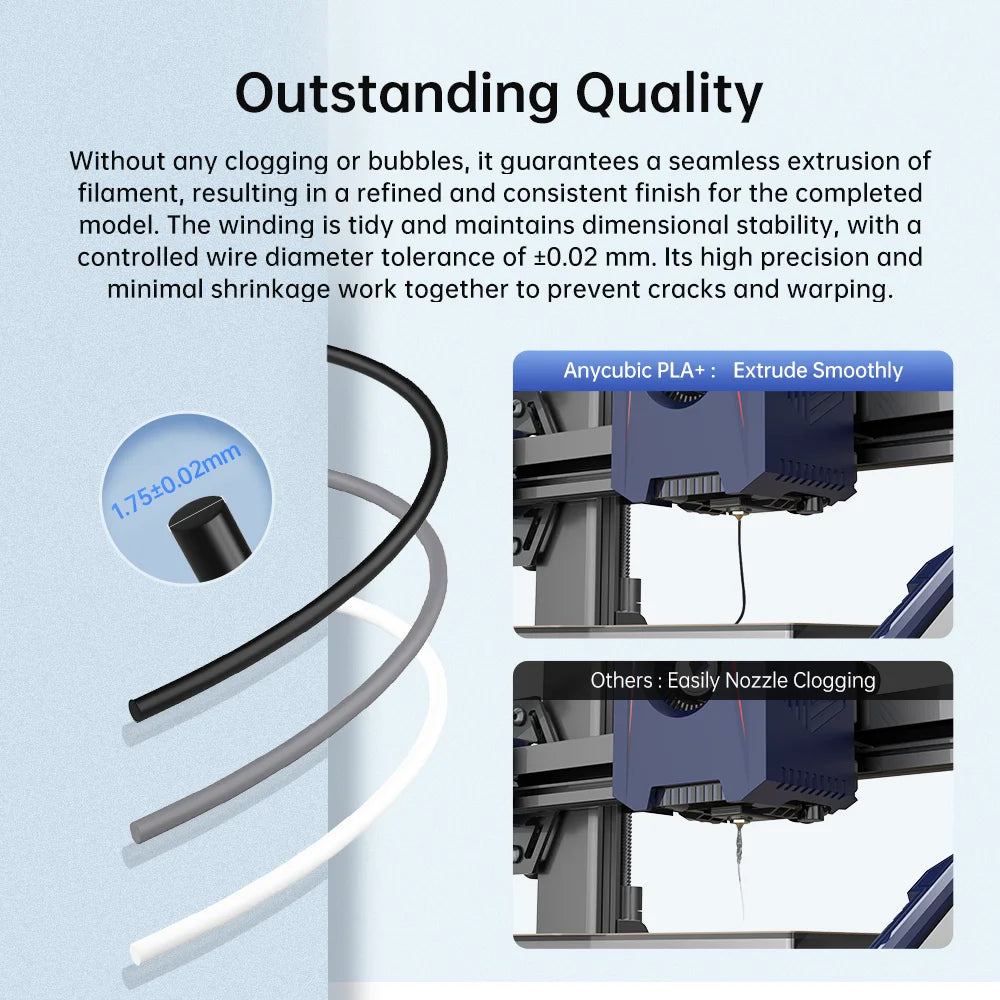 Vlákno pre 3D tlačiareň ANYCUBIC PLA+ 1,75 mm 1 kg / kotúč High Precision Pla Plus 3D tlačový materiál Plastová guma Spotrebný materiál