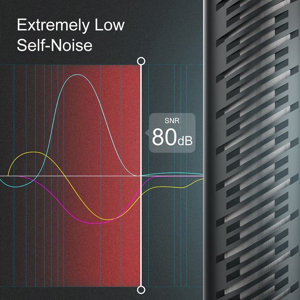 SYNCO D2 Hypercardioid Shotgun Microphone