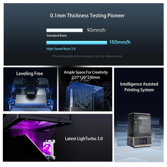 ANYCUBIC Photon Mono M7 14K Mono MSLA 3D tlačiareň 10'' 14K LCD živicová 3D tlačiareň Rýchlosť až 150 mm/h Veľkosť tlače 223*126*230mm