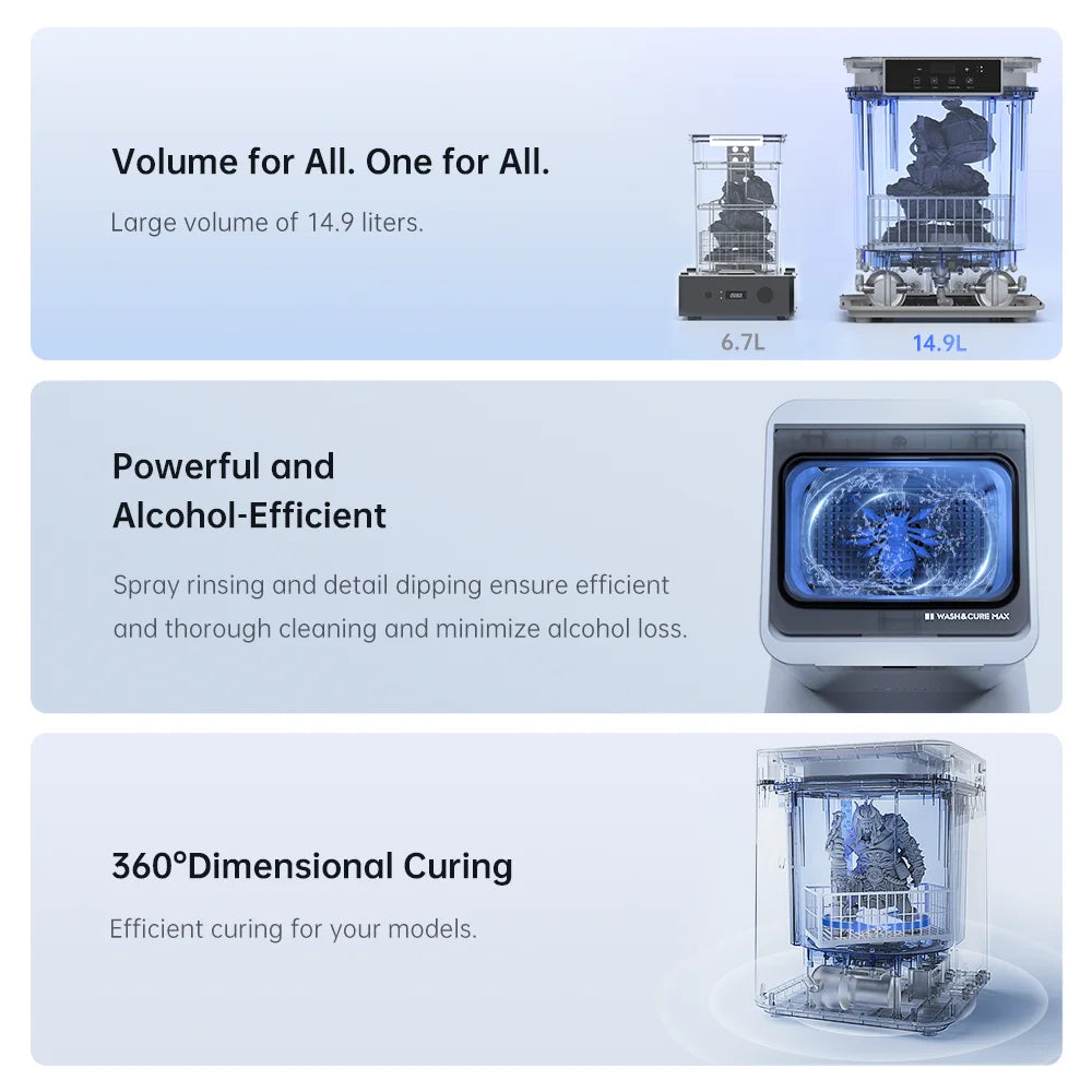 ANYCUBIC Wash &amp; Cure Max model umývania a vytvrdzovania pre Photon M3 Max čistiaci stroj pre SLA LCD UV živicovú 3D tlačiareň